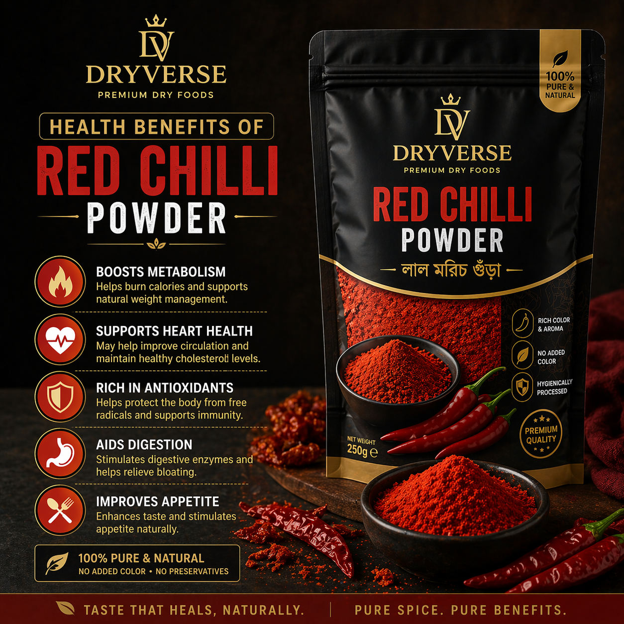 Red Chilli Powder - লাল মরিচের গুঁড়া