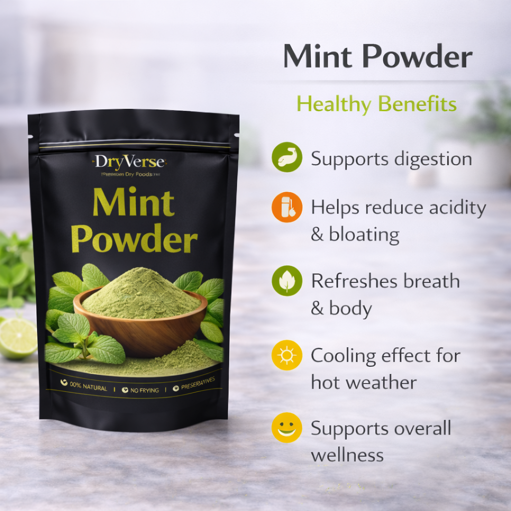 Mint Powder - পুদিনা পাউডার